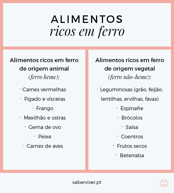 alimentos ricos em ferro