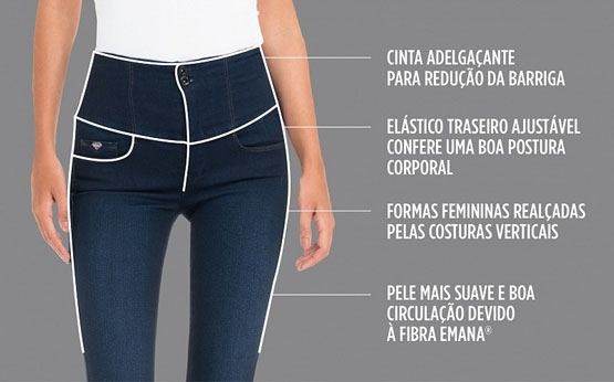 Jeans: estes são os modelos que dão forma ao corpo
