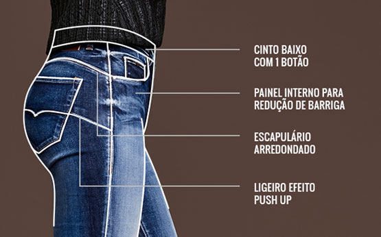 Jeans: estes são os modelos que dão forma ao corpo