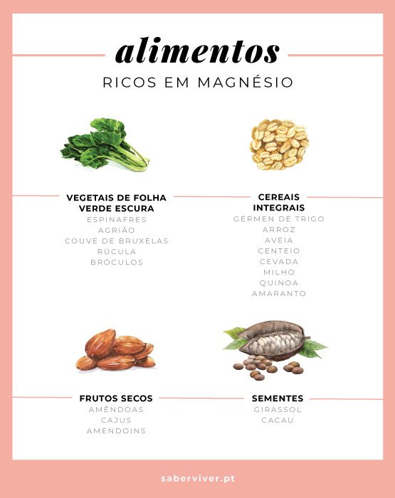 alimentos ricos em magnesio