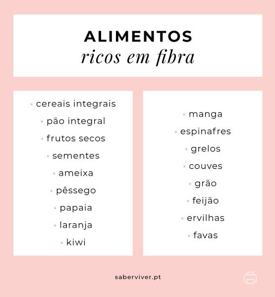 alimentos ricos em fibra