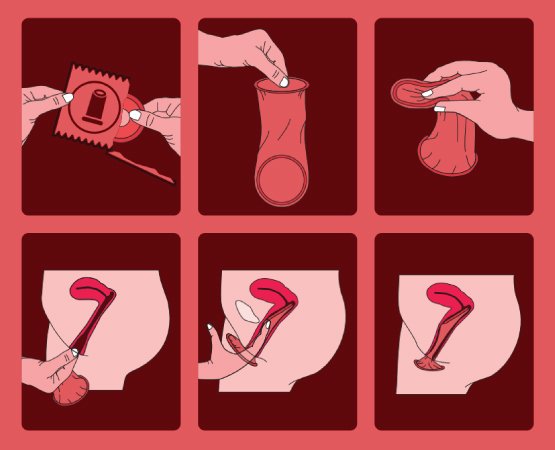 como uar preservativo feminino