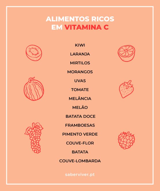 tabela de alimentos ricos em vitamina c