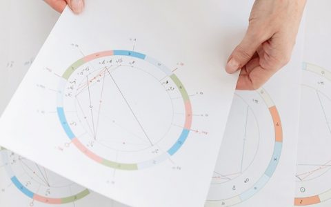 O que é um mapa astral e como interpretar o seu