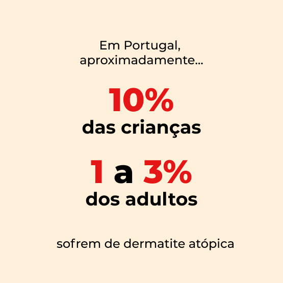 dermatite atópica