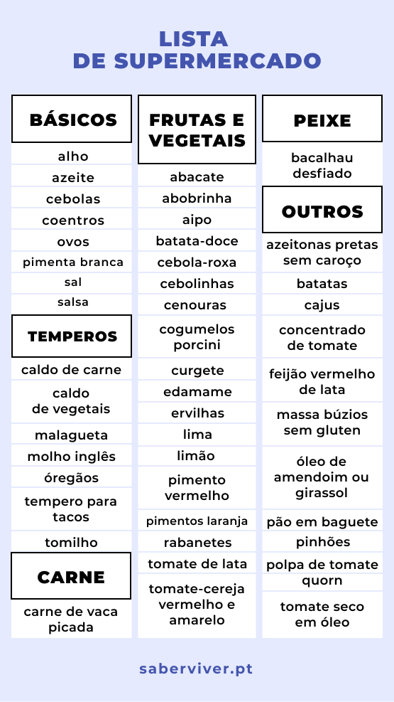 lista de ingredientes para o supermercado