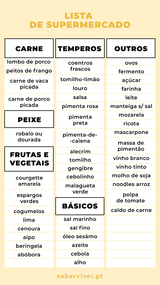 lista de ingredientes para a ementa da semana