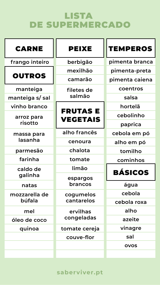 lista de supermercado para a ementa da semana