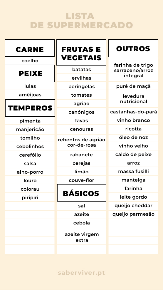 lista de supermercado para a ementa da semana