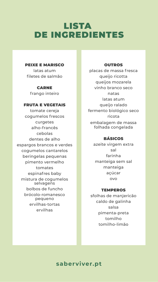 lista de ingredientes ementa da semana