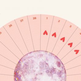A relação entre o ciclo lunar e a sua menstruação