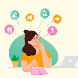 5 perguntas a fazer sobre os seus objetivos para 2022