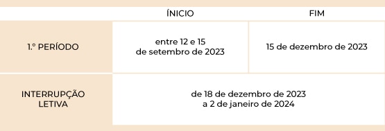 calendario-escolar-23-1-periodo