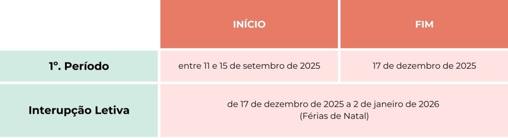 calendário escolar 2025-2026