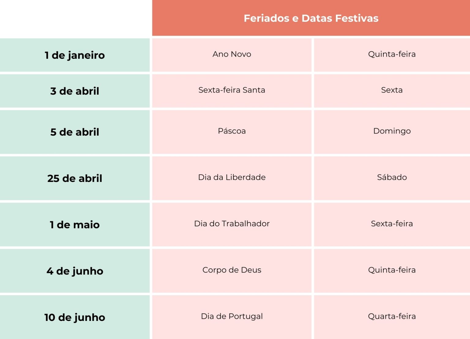 Calendário escolar 2024/25: as datas para planear as férias - Saber Viver
